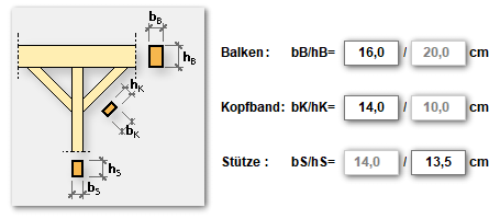 System 4 kopfbaender