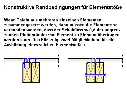 Systemeingabe-10-Holzrahmenbau-Wand