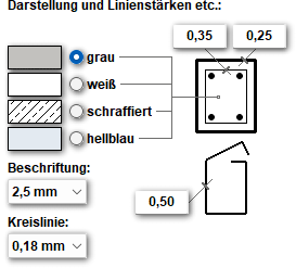 System 5 CAD Ringanker