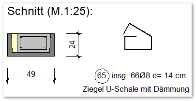 System 7 CAD Ringanker