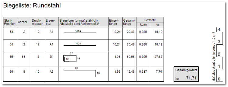 System 8 CAD Ringanker