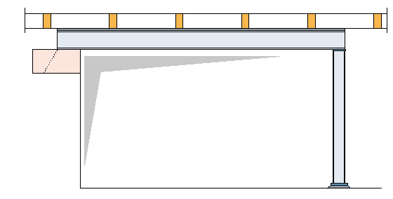 System 3 CAD einseitige Stuetze