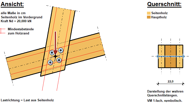 System 1 Gesamtanschluss Holz